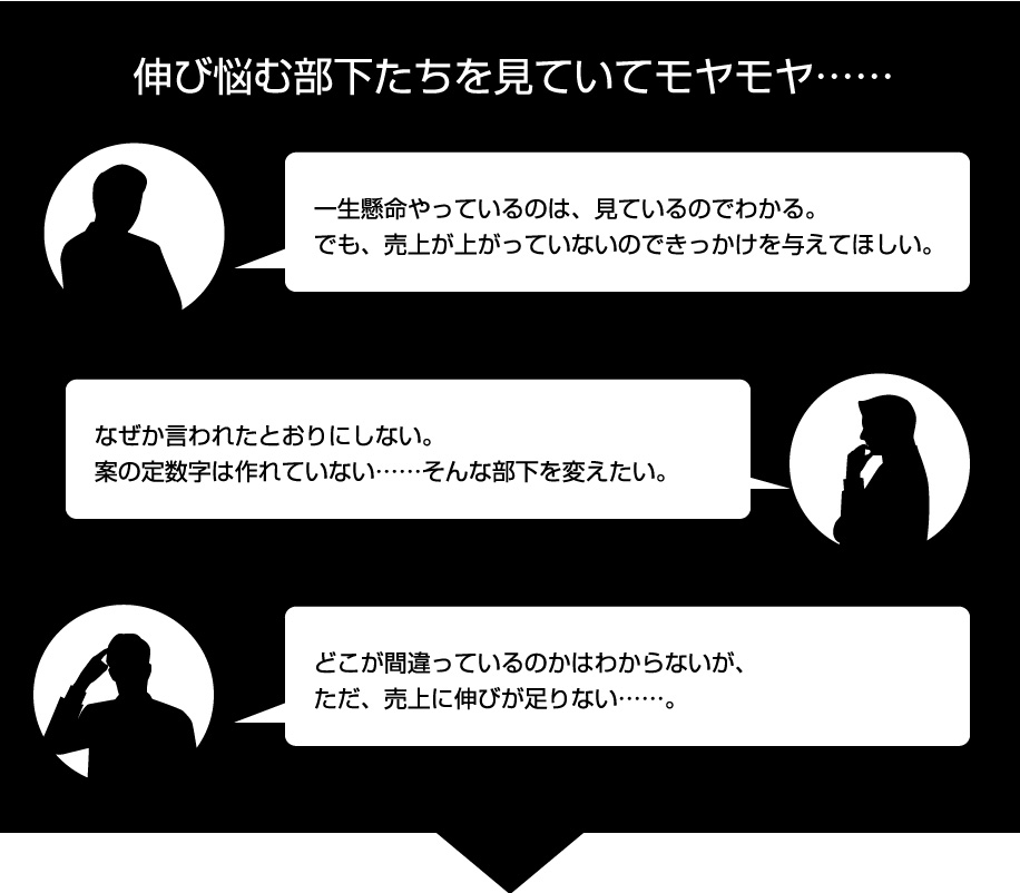 伸び悩む部下たちを見ていてモヤモヤ……一生懸命やっているのは、見ているのでわかる。でも、売上が上がっていないのできっかけを与えてほしい。なぜか言われたとおりにしない。案の定数字は作れていない……そんな部下を変えたい。一生懸命やっているのは、見ているのでわかる。でも、売上が上がっていないのできっかけを与えてほしい。