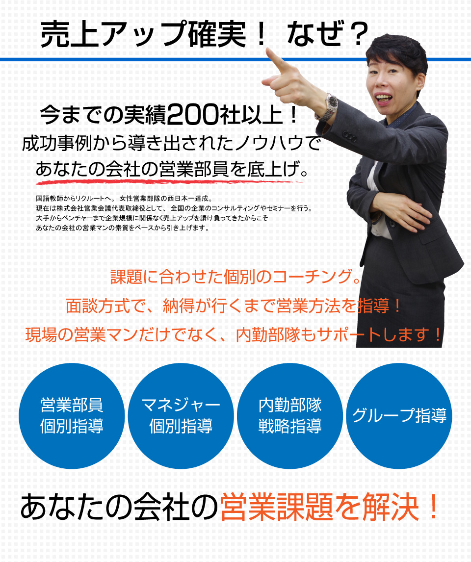 売上アップ確実！ なぜ？ 今までの実績200社以上！成功事例から導き出されたノウハウであなたの会社の営業部員を底上げ。国語教師からリクルートへ。女性営業部隊の西日本一達成。現在は株式会社営業会議代表取締役として、全国の企業のコンサルティングやセミナーを行う。大手からベンチャーまで企業規模に関係なく売上アップを請け負ってきたからこそあなたの会社の営業マンの素質をベースから引き上げます。課題に合わせた個別のコーチング。面談方式で、納得が行くまで営業方法を指導！現場の営業マンだけでなく、内勤部隊もサポートします！営業部員個別指導 マネジャー個別指導 内勤部隊 戦略指導 グループ指導